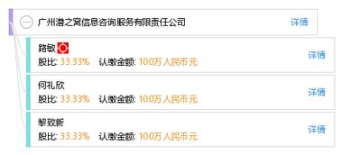 廣州潛之窩信息咨詢服務(wù)有限責(zé)任公司 專業(yè)定制，高效可靠的信息咨詢解決方案